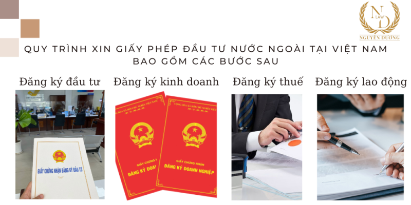 Dịch Vụ Pháp Lý Giấy Phép Đầu Tư Nước Ngoài Tại Việt Nam